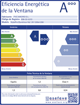 Certificado Global E.P.D.